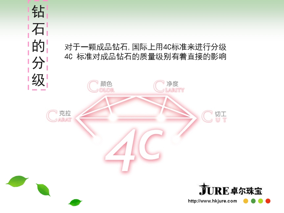 卓尔珠宝教堂钻石的4C.ppt_第2页