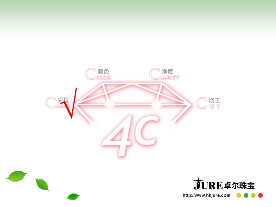 卓尔珠宝教堂钻石的4C.ppt_第3页