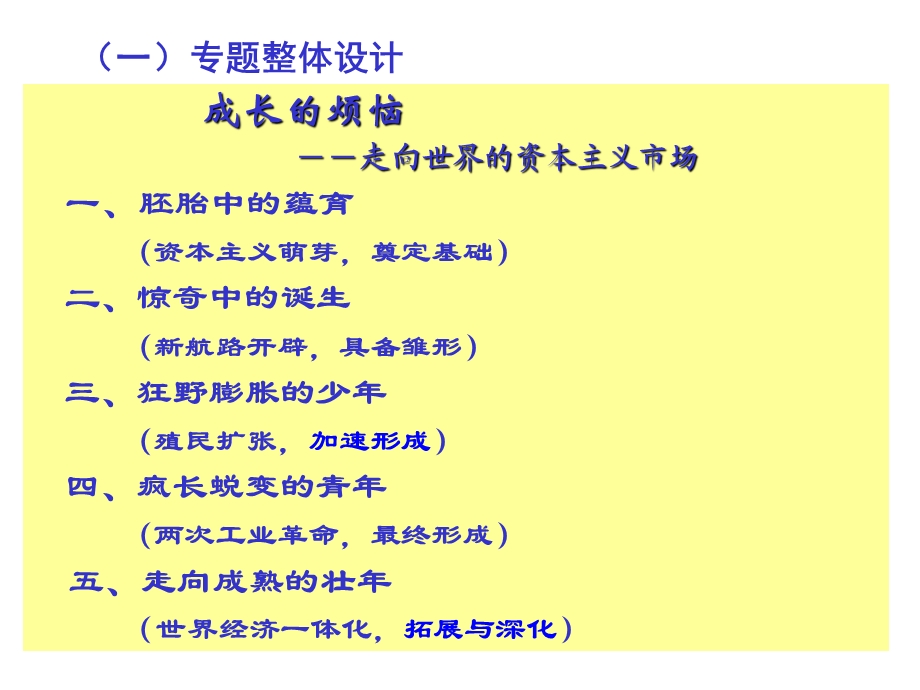 人民版高中历史：成长的烦恼－－专题五：我的走向世界的资本主义市场(1).ppt_第2页