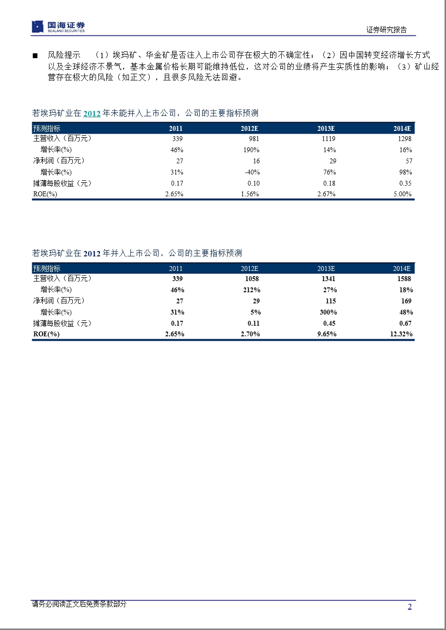 盛屯矿业(600711)深度报告：被迫转型带来绝处逢生_潜心经营未来成长可期-2012-11-021.ppt_第2页