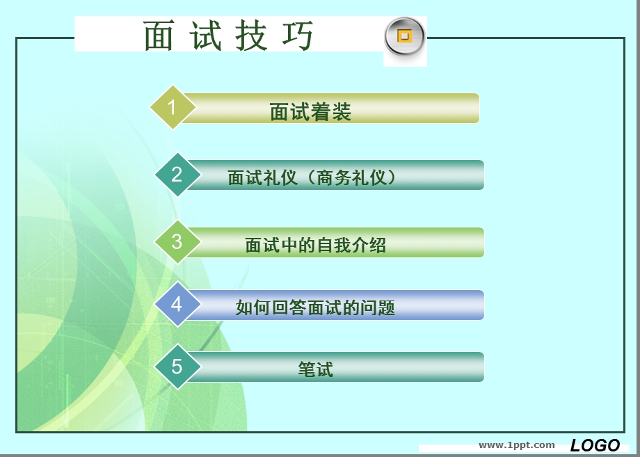 专题面试技巧(1).ppt_第2页