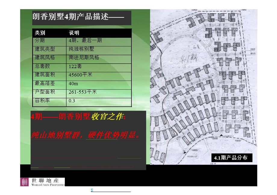 2008年南京复地朗香别墅营销策划报告.ppt_第3页