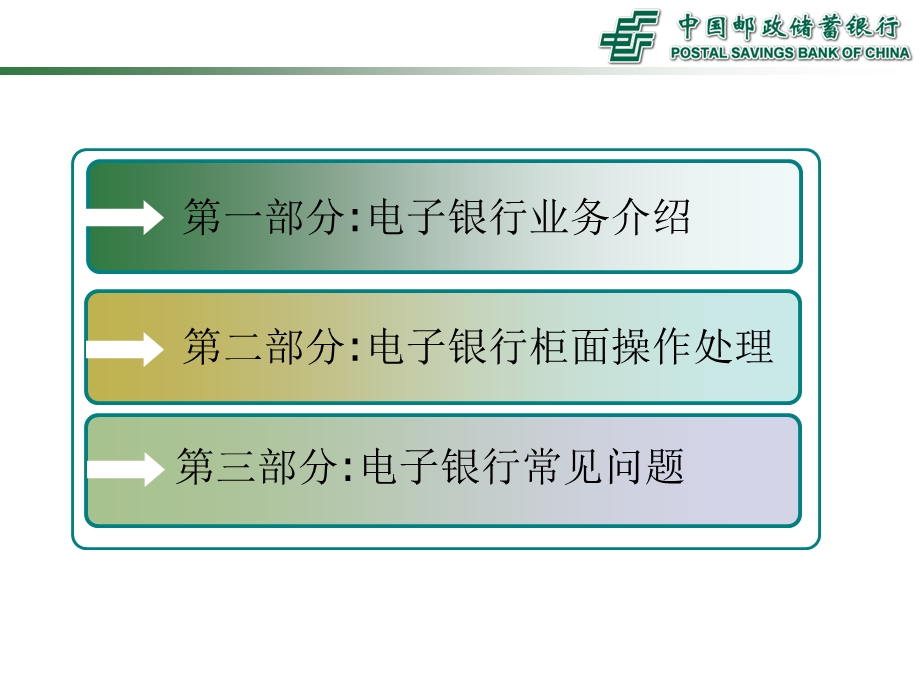 电子银行简介及柜面操作讲解.ppt_第2页