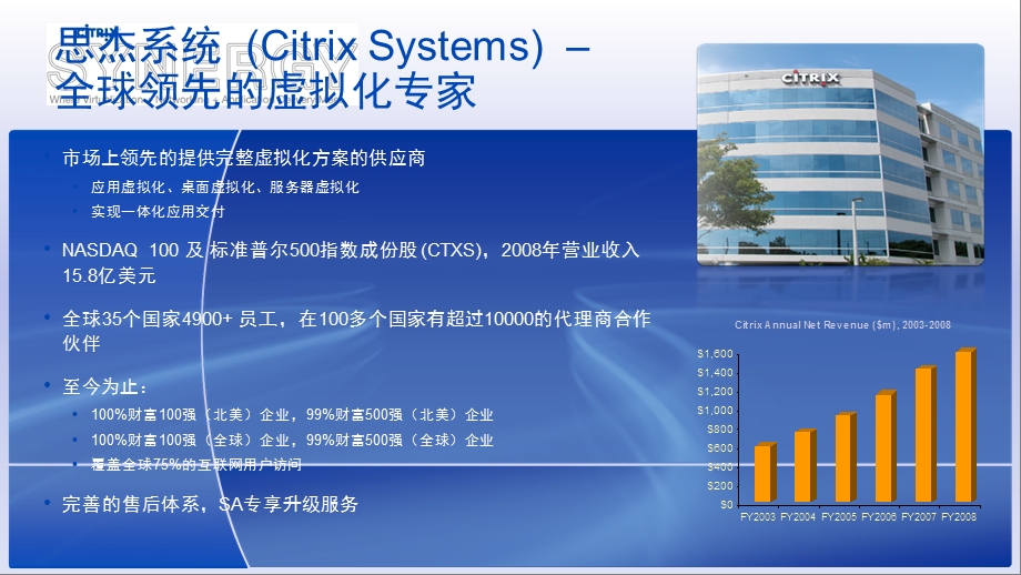 思杰虚拟化解决方案介绍.ppt_第2页