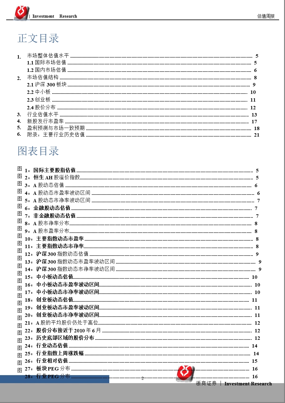 A股估值周报：估值小幅上升_业绩预期持续下调-2012-10-15.ppt_第2页