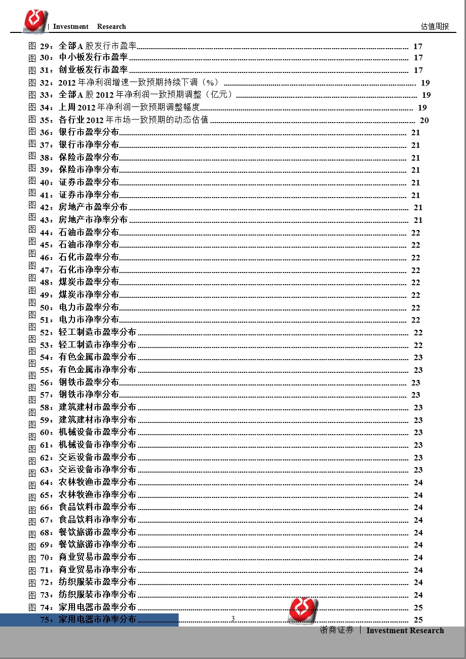 A股估值周报：估值小幅上升_业绩预期持续下调-2012-10-15.ppt_第3页