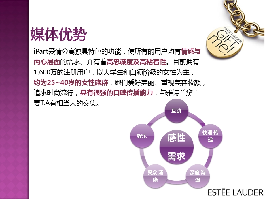 雅诗兰黛推广活动策划方案【精品策划】 (2).ppt_第3页