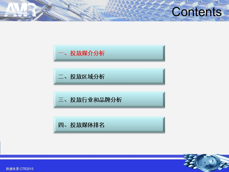 【广告策划】2010全国媒体投放环境总结(1).ppt_第3页