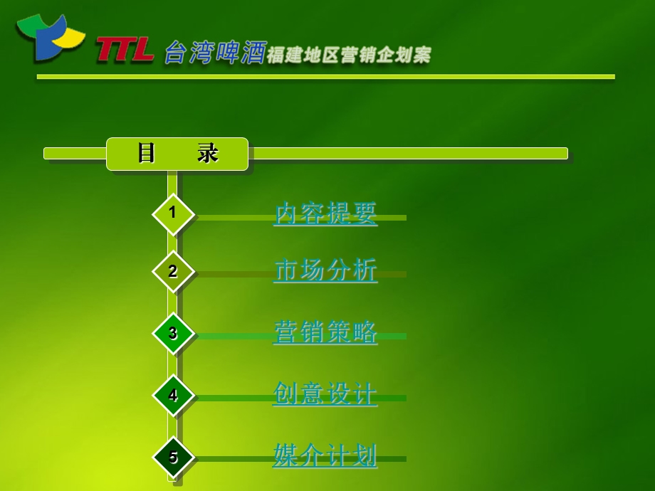 台湾啤酒福建上市_企划案(1).ppt_第2页