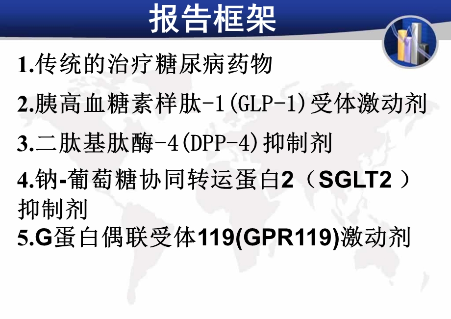 糖尿病药物研发的新进展(PPT终版).ppt_第2页