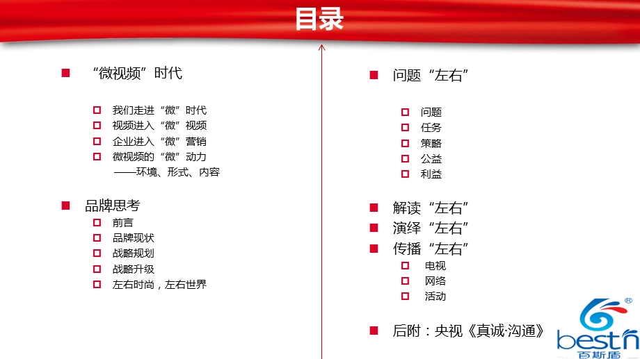 百斯盾微视频营销传播方案(终稿).ppt_第2页