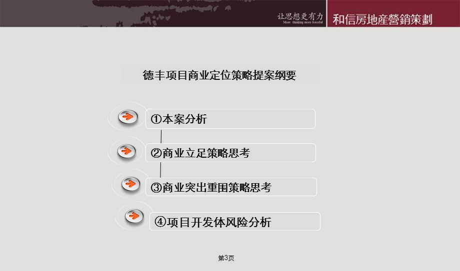 河南和信房地产营销策划有限公司德丰项目商业定位策略提案纲要(1).ppt_第3页