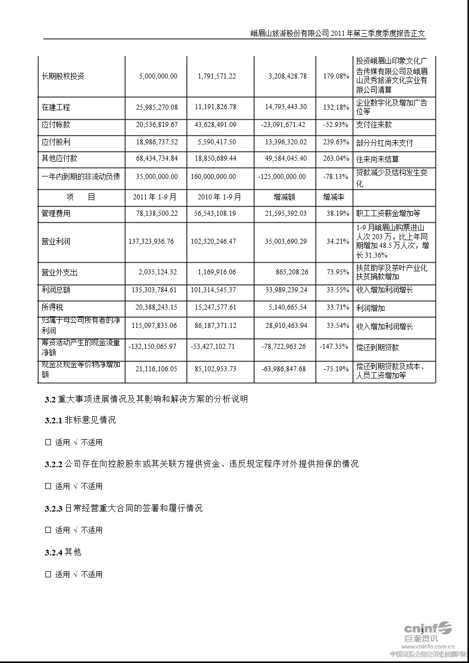 峨眉山Ａ：2011年第三季度报告正文.ppt_第3页