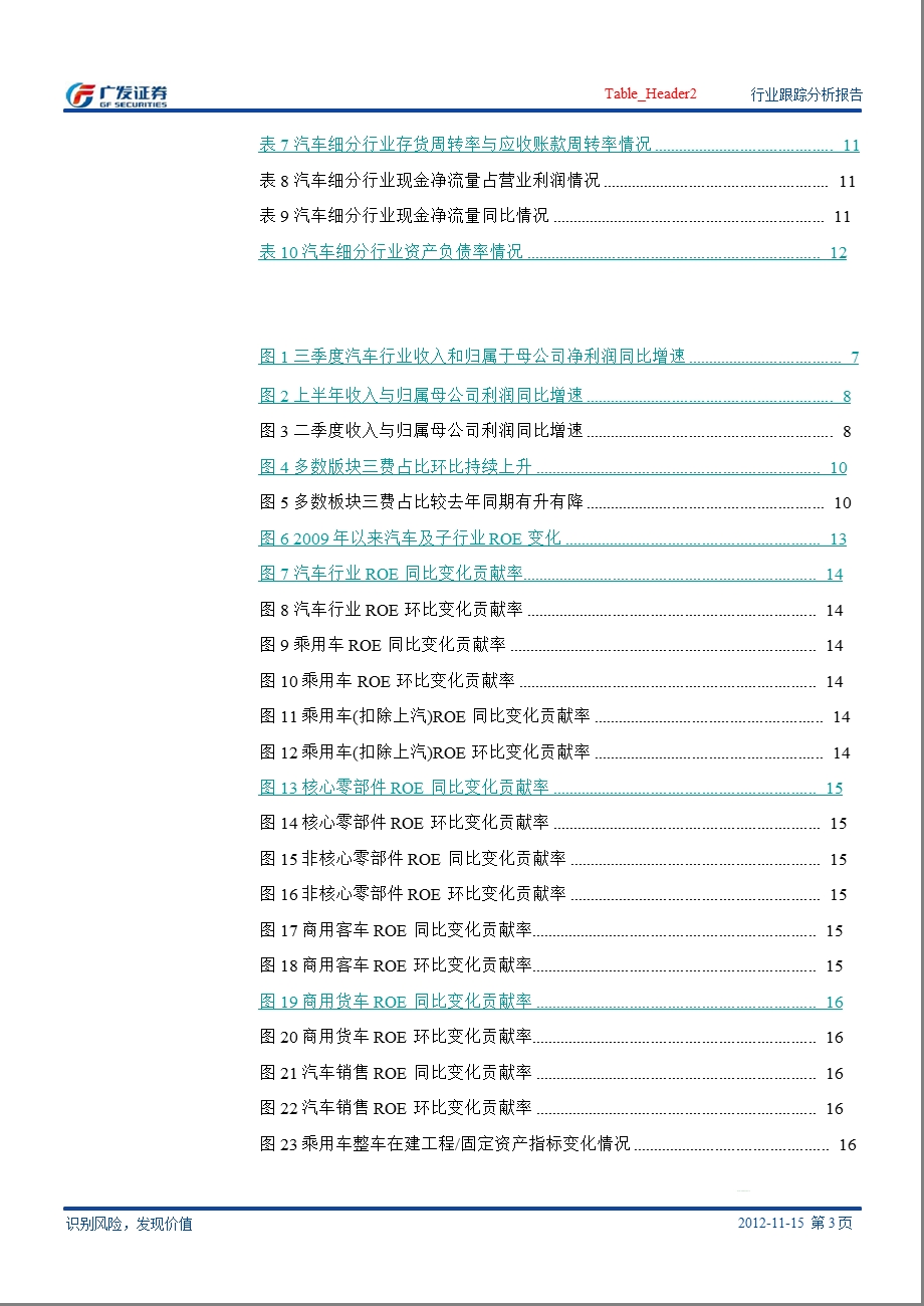 汽车及零部件行业跟踪分析报告2012年三季报综述：净利润率下降是3季度ROE下降的主因-2012-11-16.ppt_第3页