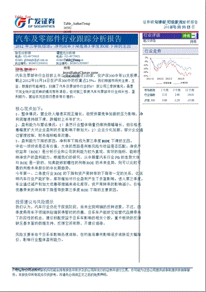 汽车及零部件行业跟踪分析报告2012年三季报综述：净利润率下降是3季度ROE下降的主因-2012-11-16.ppt