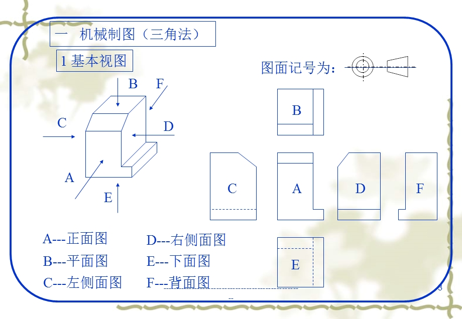 机械加工制图学习资料.ppt_第3页