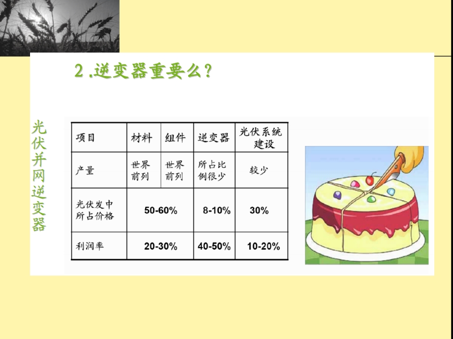 第3章太阳能光伏控制器和逆变器2.ppt_第2页