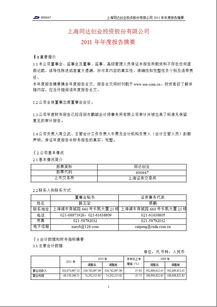 600647_ 同达创业年报摘要.ppt_第1页