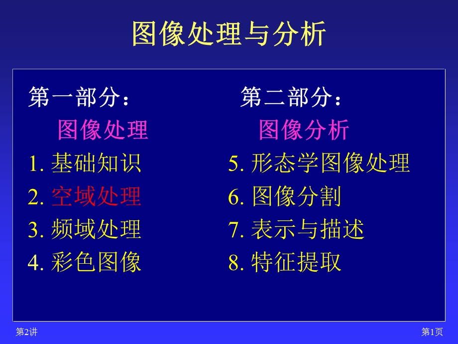 图像处理与分析(2)空域增强技术(1).ppt_第1页