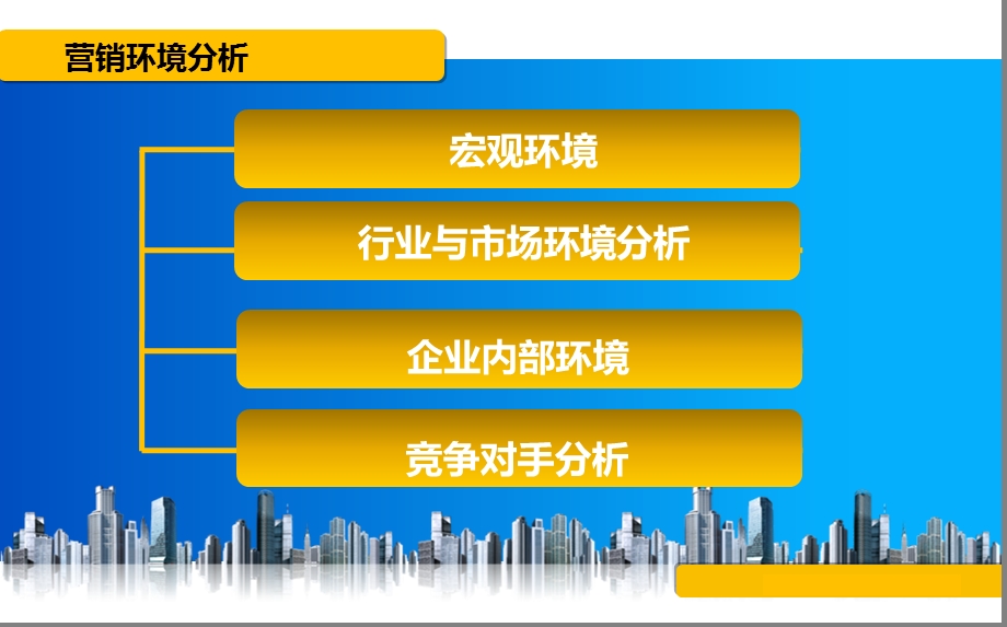 滋味捞火锅店营销策划方案【可编辑营销策划方案】 (1).ppt_第3页