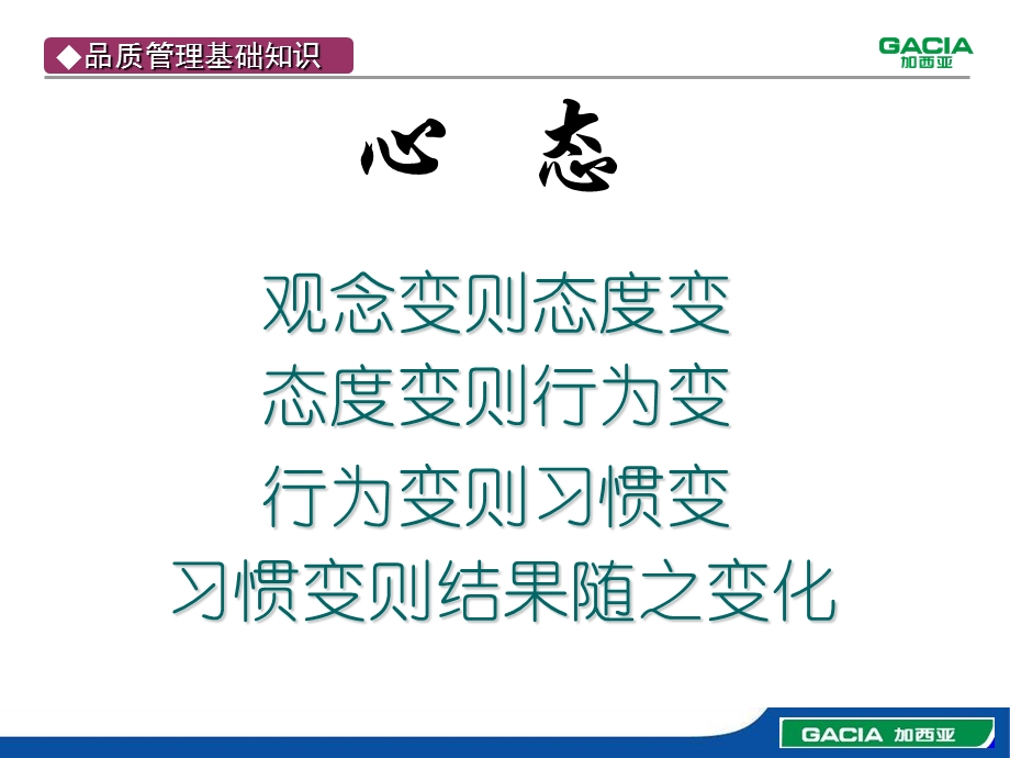 品质管理基础知识.ppt_第3页