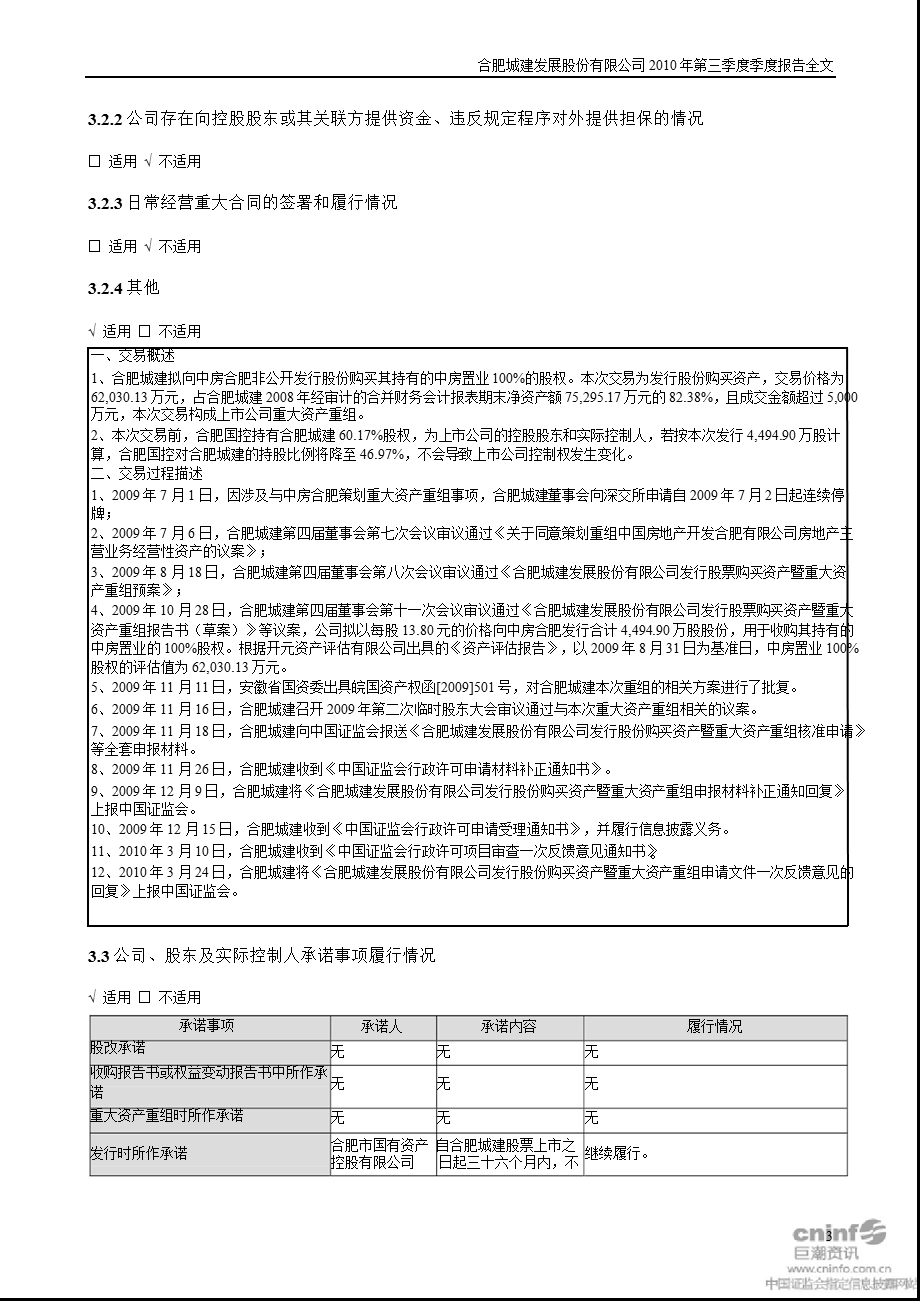 合肥城建：2010年第三季度报告全文.ppt_第3页