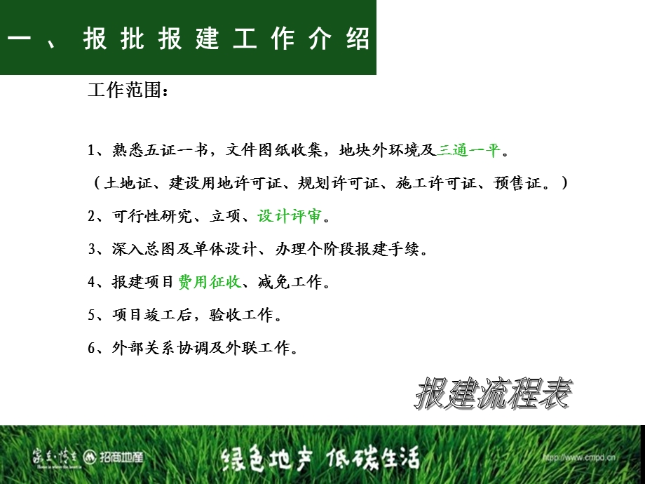 招商地产前期报批报建流程.ppt_第2页