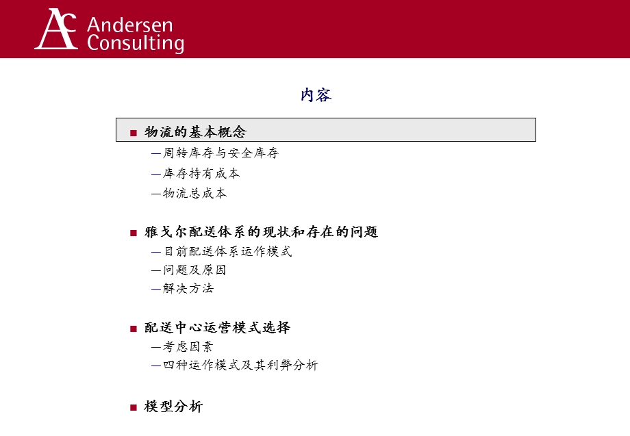 雅戈尔营销网络建设(1).ppt_第2页