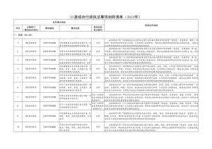 XX县综合行政执法事项划转清单（2022年）.docx