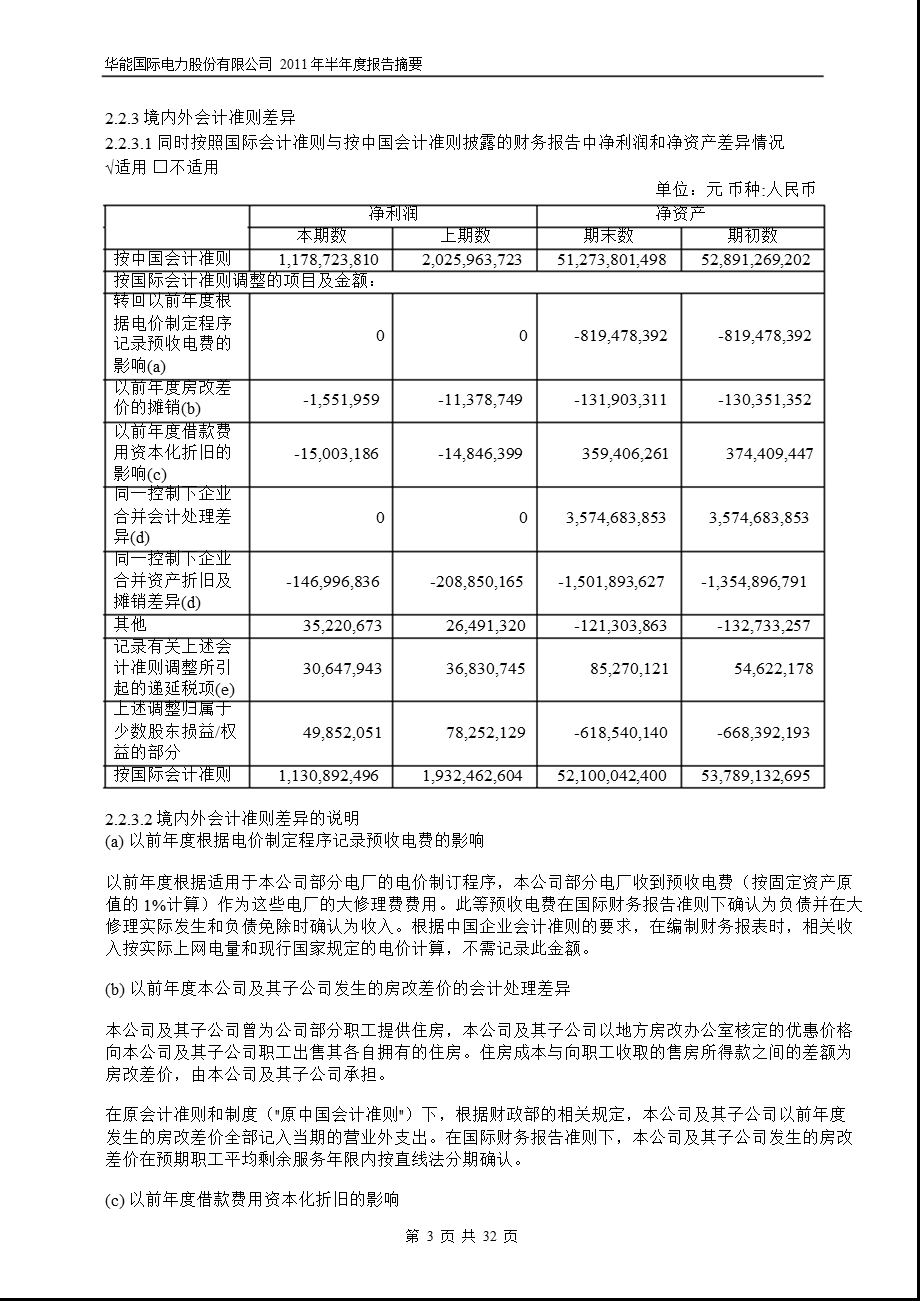 600011_2011华能国际半年报摘要.ppt_第3页