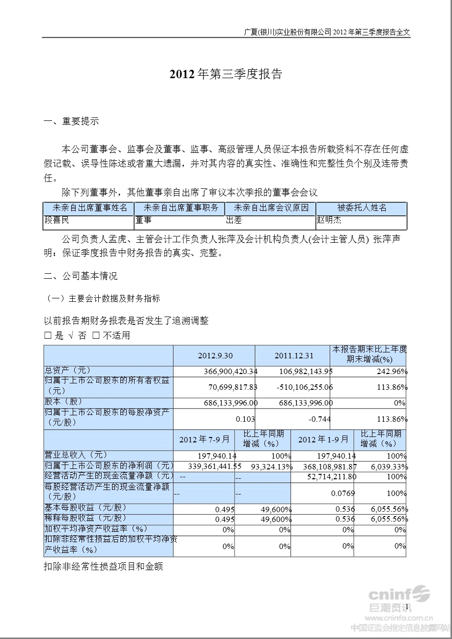 _ST广夏：2012年第三季度报告全文.ppt_第1页