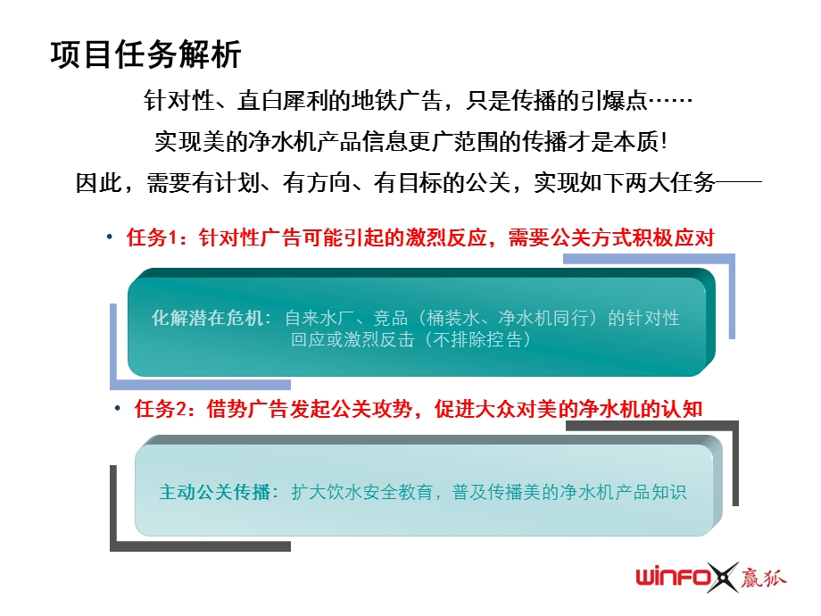 美的地铁广告借势公关传播方案(1).ppt_第3页