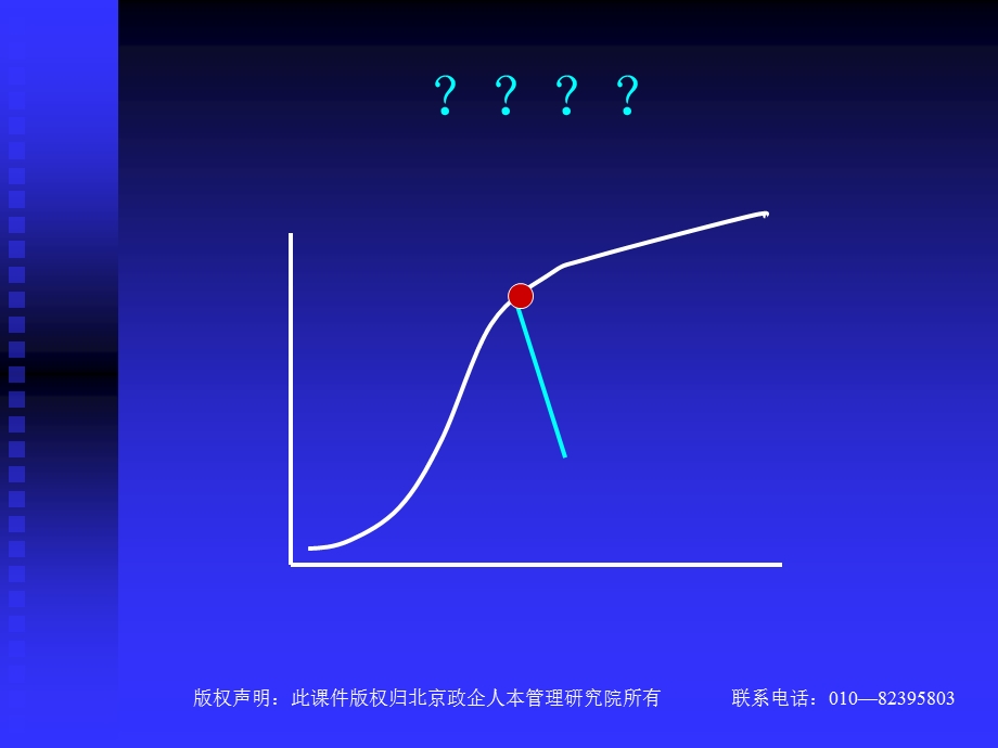 人本管理与执行力.ppt_第3页