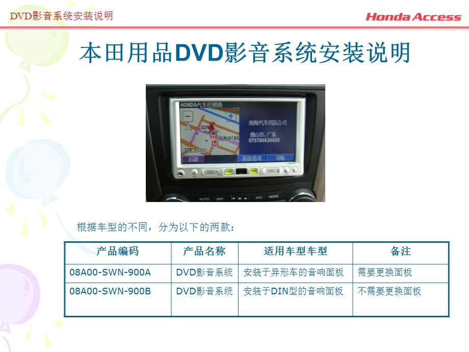 本田用品DVD影音系统.ppt_第1页