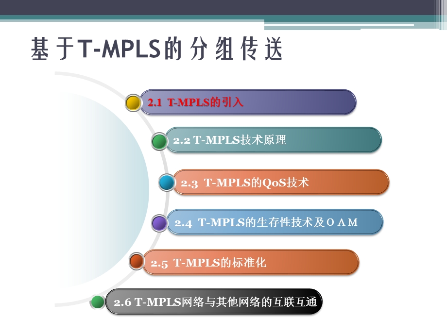 基于T-MPLS的分组传送.ppt_第3页