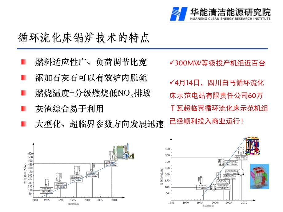 循环流化床锅炉旋风分离器靶区磨损分析与技术改造(2).ppt_第3页