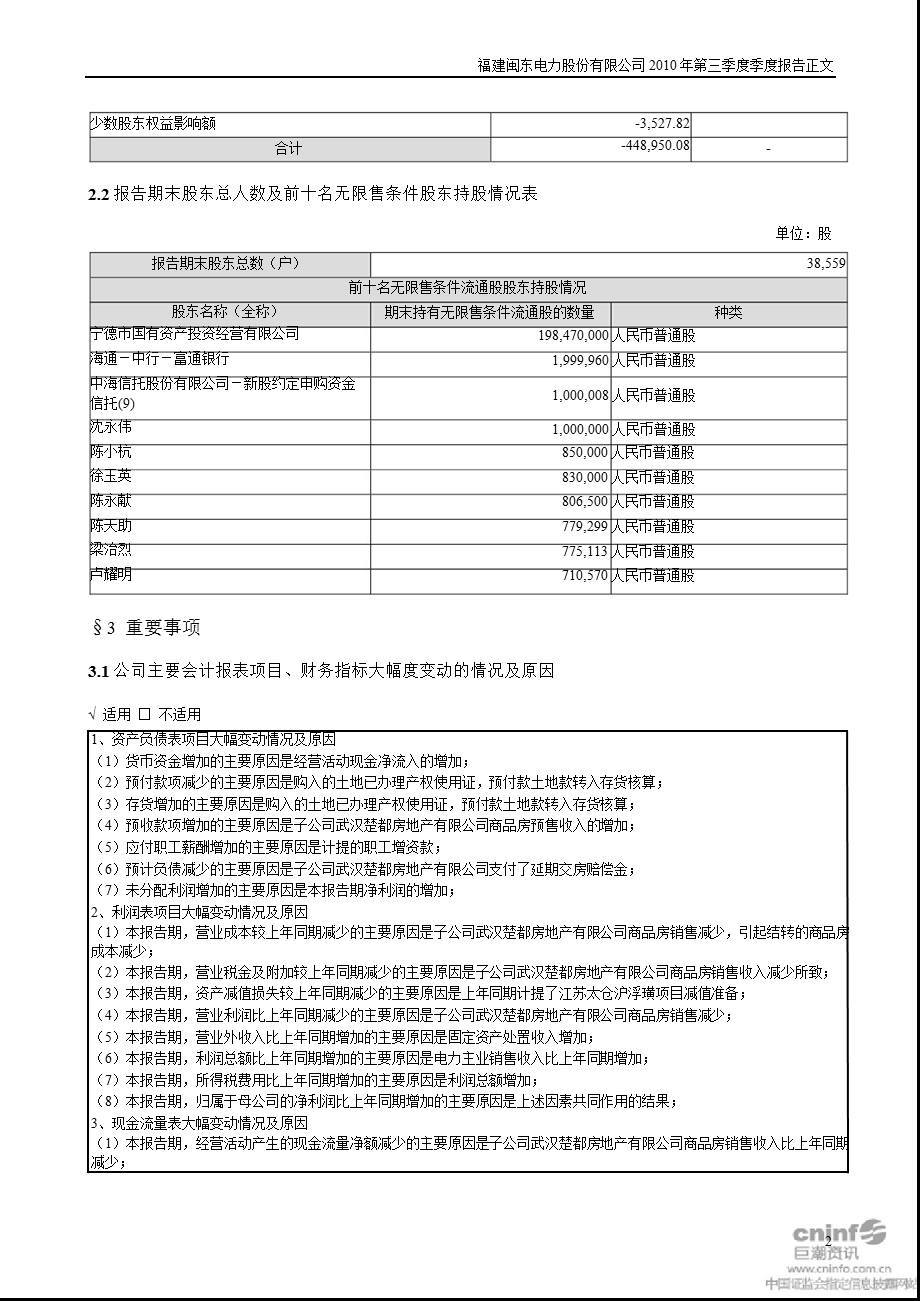 闽东电力：2010年第三季度报告正文.ppt_第2页