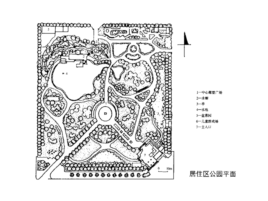 居住区绿地的规划设计.ppt_第1页