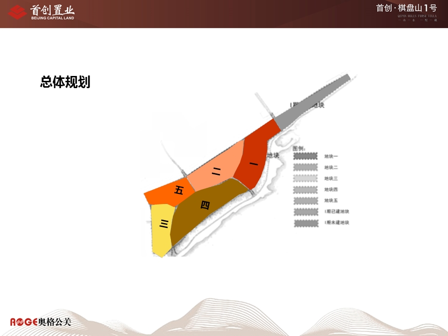 首创棋盘山一号项目2011年营销活动思路框架.ppt_第3页