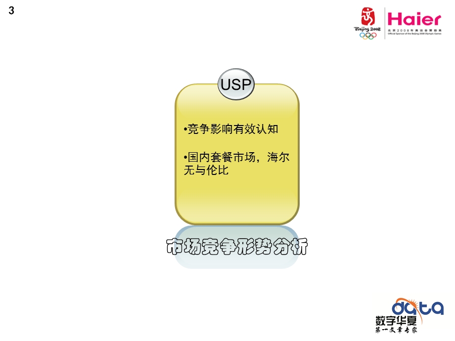 海尔套餐年度策划全案(3).ppt_第3页