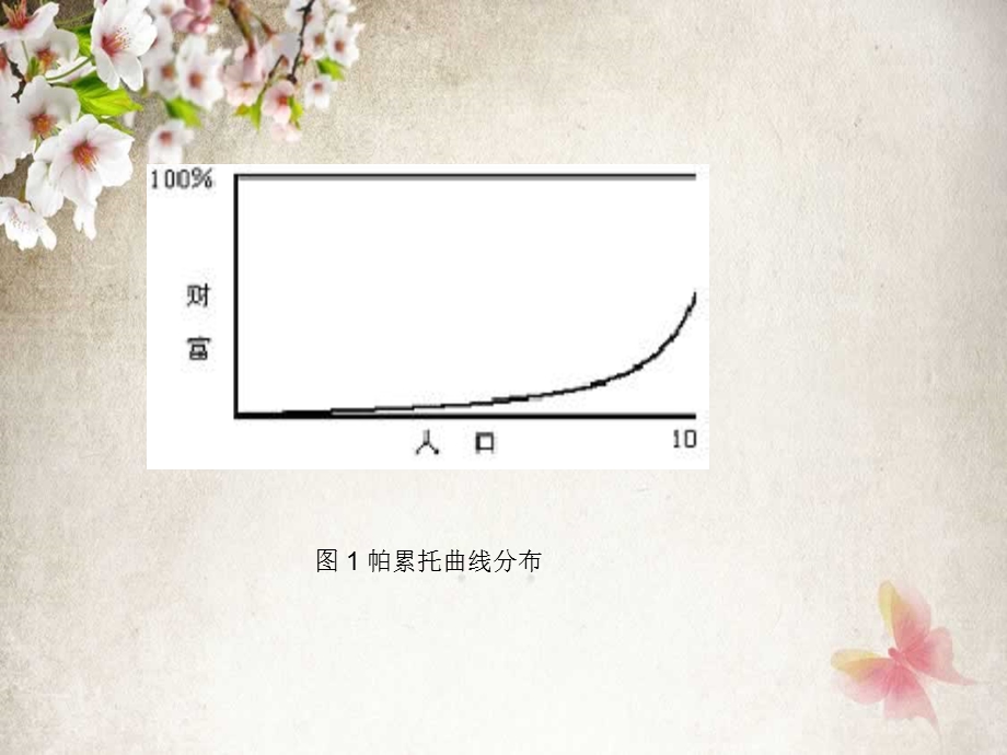 ABC库存管理分类法培训讲座PPT(2).ppt_第3页