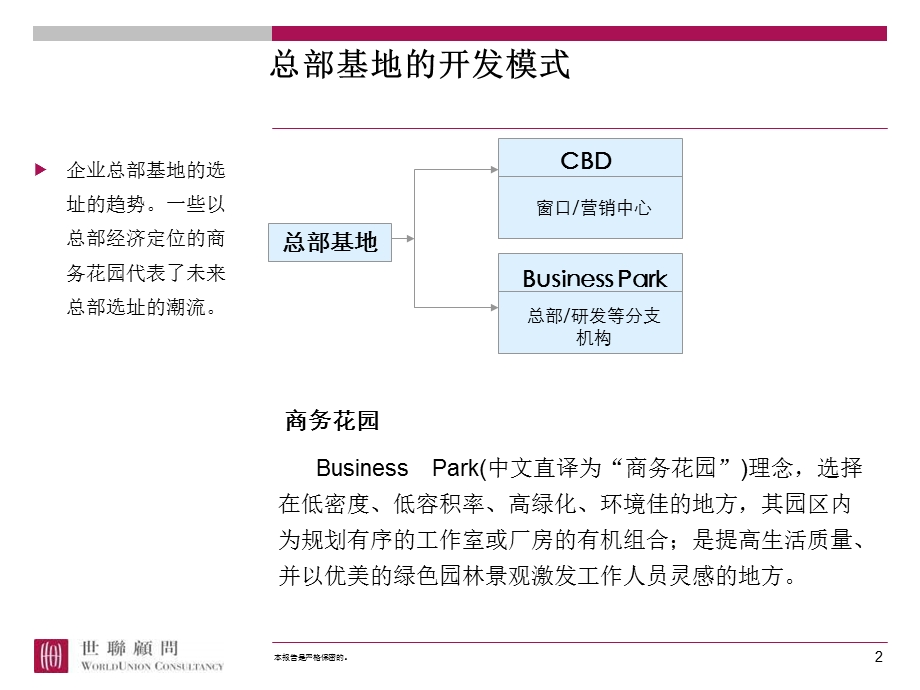 世联_总部基地开发模式研究_52ppt【ppt】 .ppt_第2页