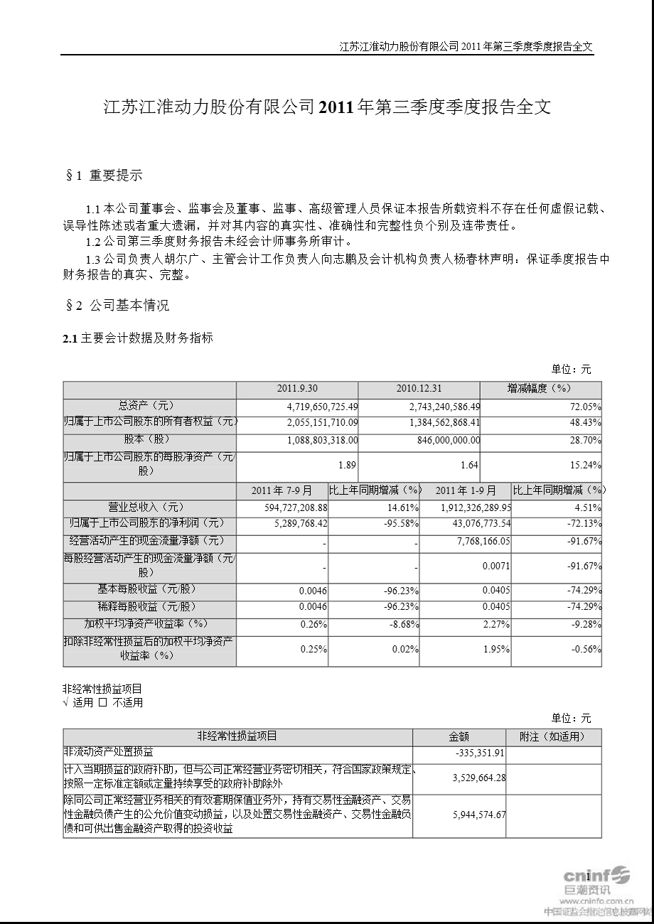 江淮动力：2011年第三季度报告全文.ppt_第1页