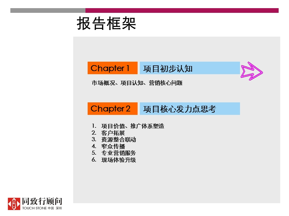 天津宝龙国际中心年度营销策略方案(1).ppt_第3页