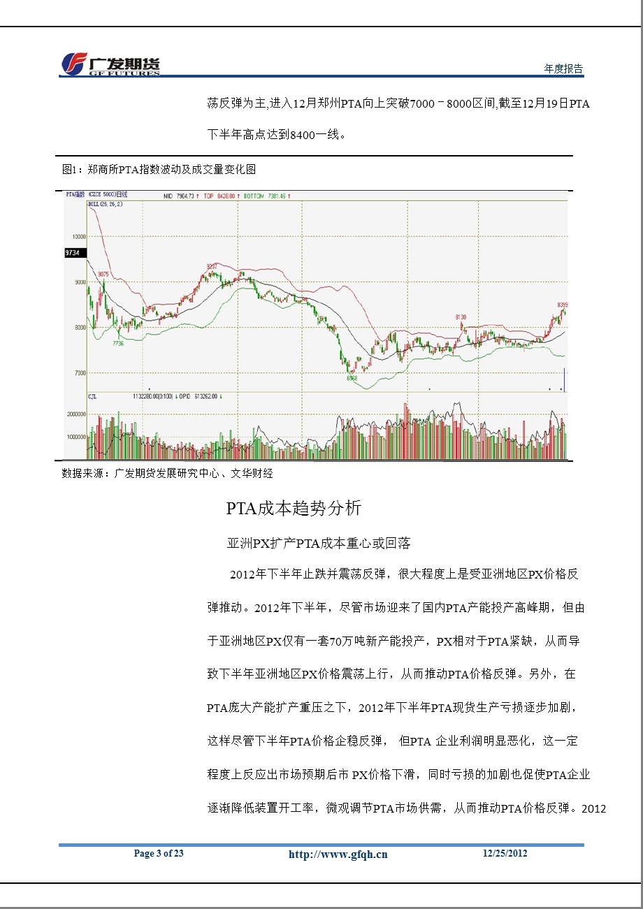 2013年PTA期货年度报告：PTA无可奈何花落去-2012-12-26.ppt_第3页