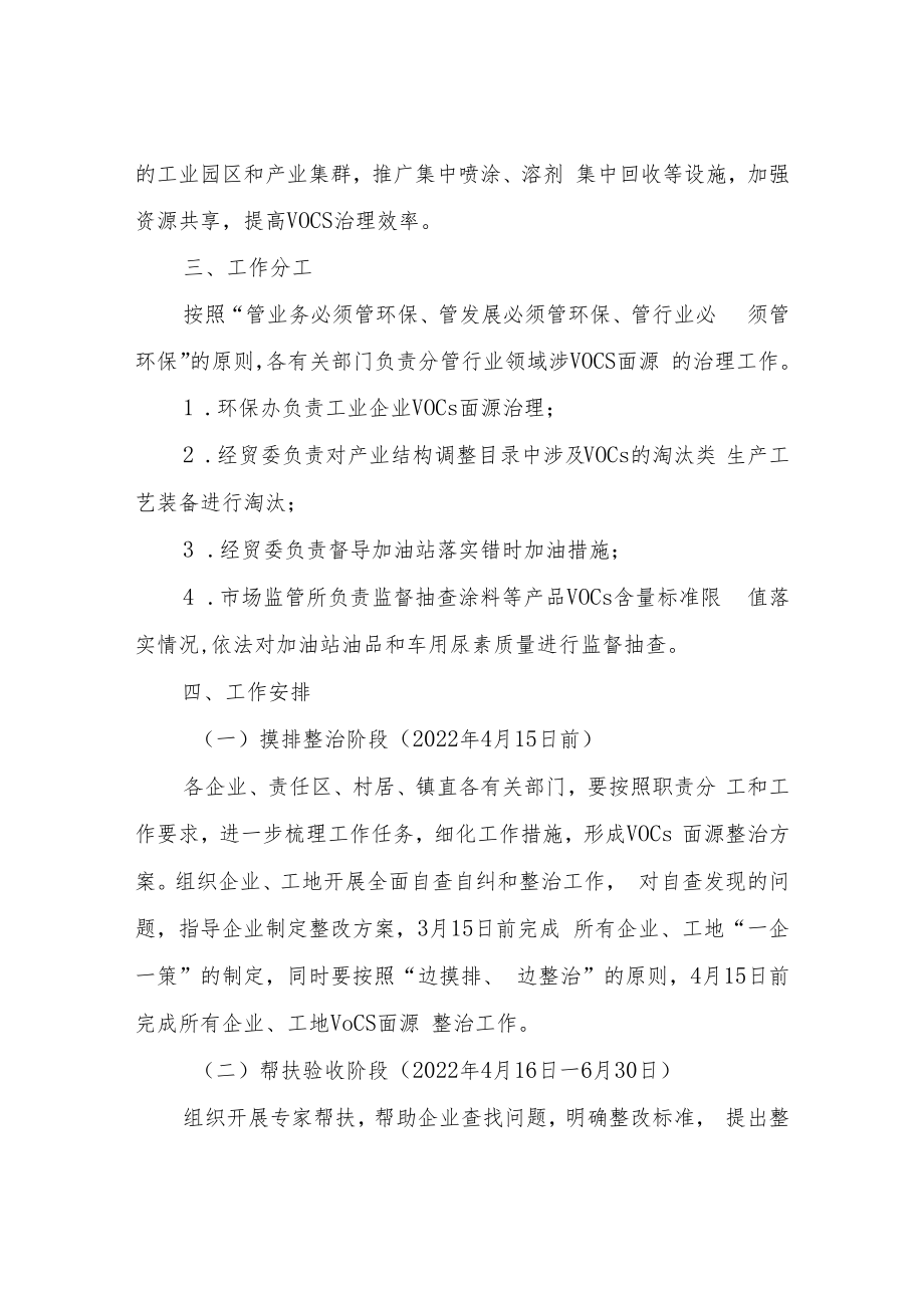 XX镇挥发性有机物面源整治方案.docx_第3页