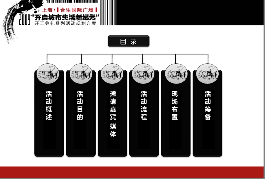 【开启城市生活新纪元】上海合生国际广场开工典礼系列活动策划方案(1).ppt_第2页