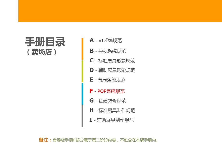 联想专卖店形象规范手册之VI系统规范(1).ppt_第2页