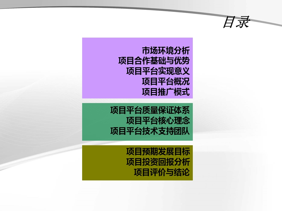 安全食品网站项目计划书.ppt_第2页