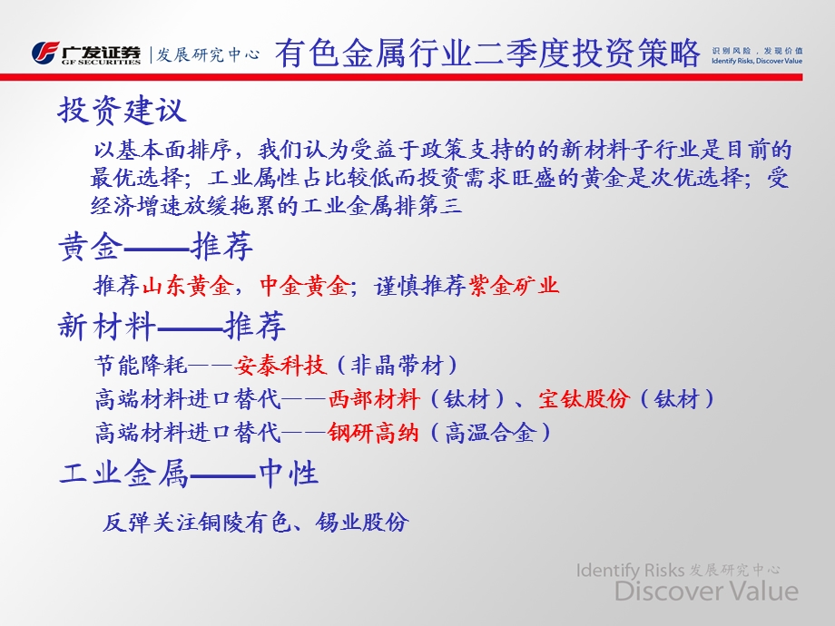 有色金属行业2012年二季度投资策略：短看黄金攻守兼备_长看材料成长可期-2012-03-28(1).ppt_第3页